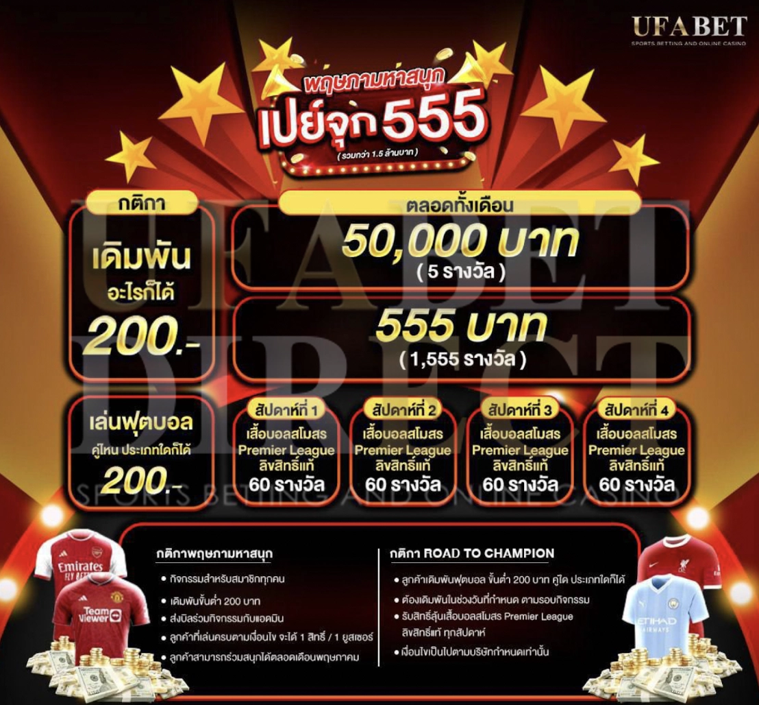 ภาพแสดงโปรโมชั่น Ufabet.direct เพียงเดิมพัน 200 มีสิทธิ์ลุ้นทันที