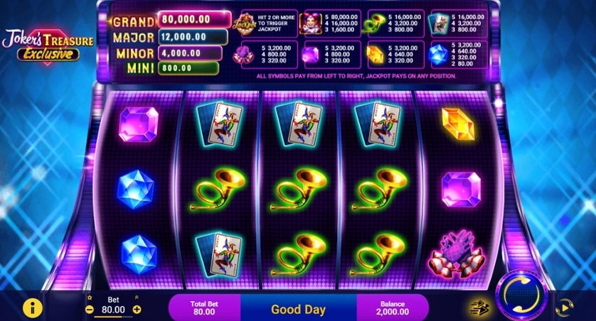 ภาพของเกม Joker’s Treasure