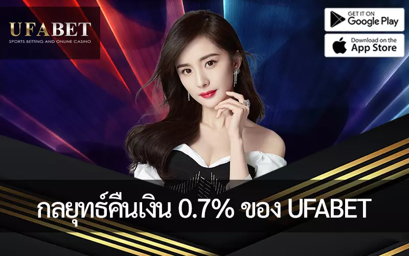 รูปภาพหน้าปกบทความกรณีศึกษากลยุทธ์คืนเงิน 0.7% ของ UFABET ส่งเสริมการมีส่วนร่วมและผลกำไร